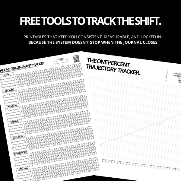 The One Percent Muslim | 60-Day System for Discipline & Deen