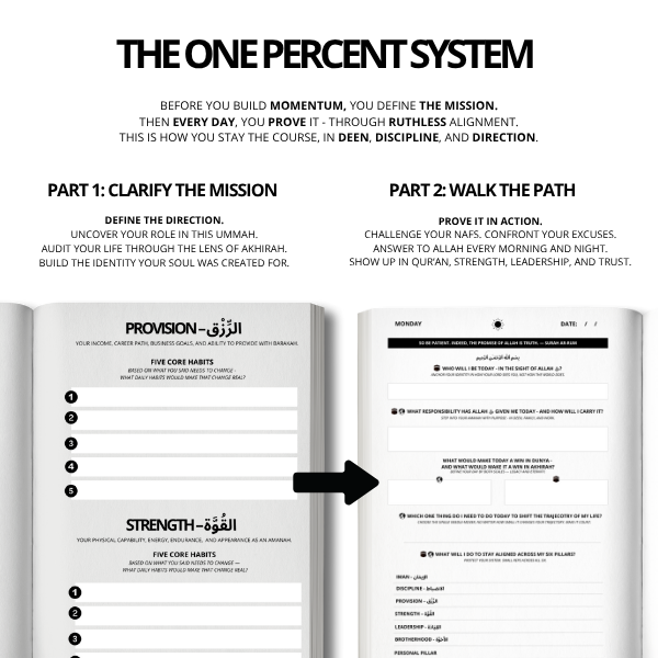The One Percent Muslim | 60-Day System for Discipline & Deen