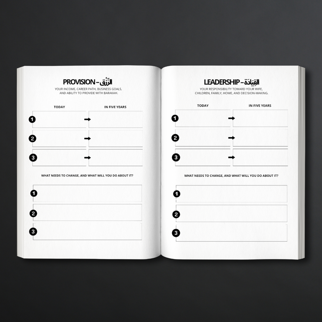 The One Percent Muslim | 60-Day System for Discipline & Deen